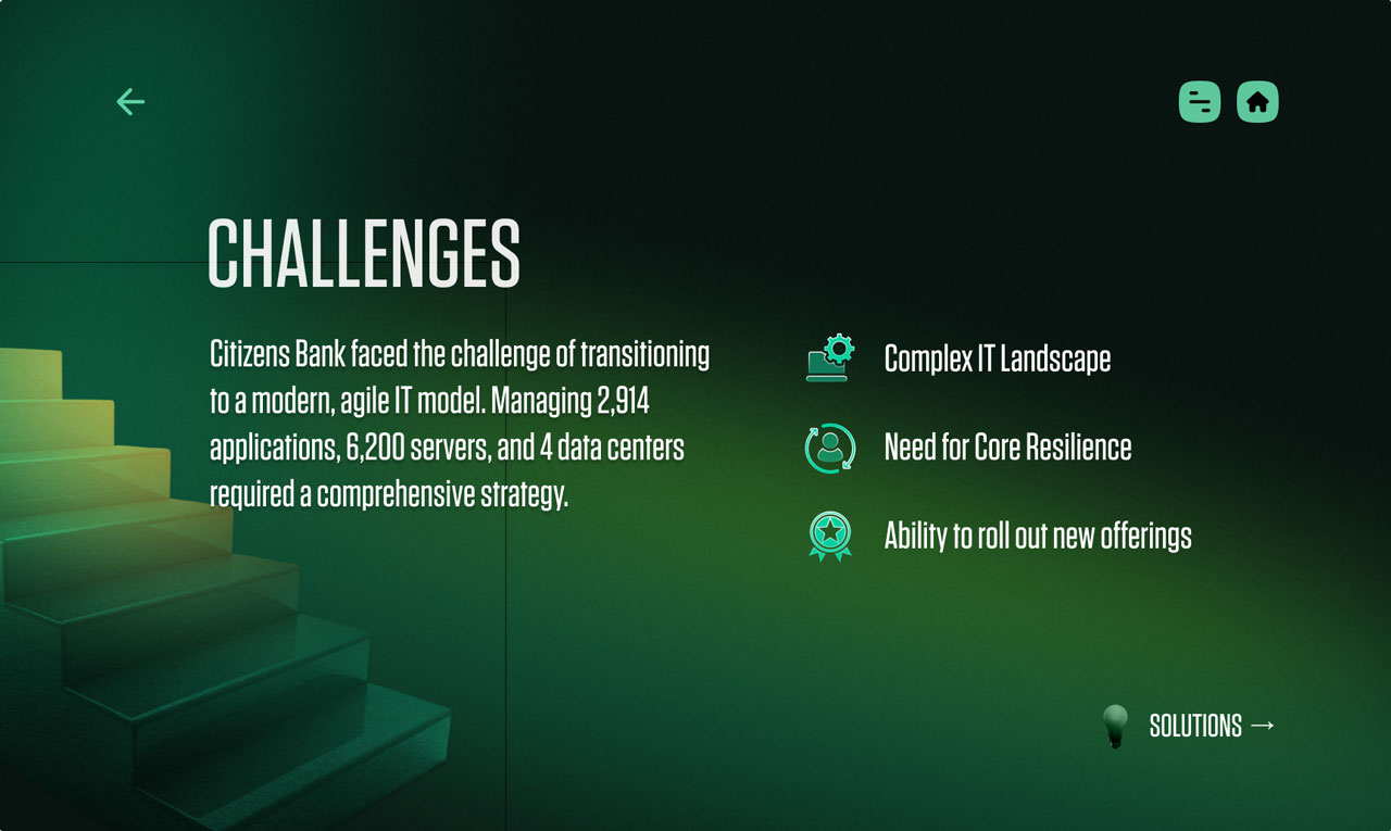 Infosys Cobalt Experience BFSI Challenges landing page